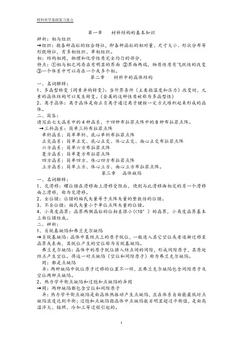 南昌大学光伏(材料)材料科学基础期末题库重点