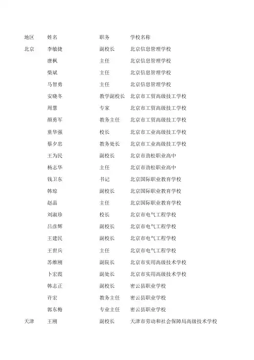 校长主任通讯录