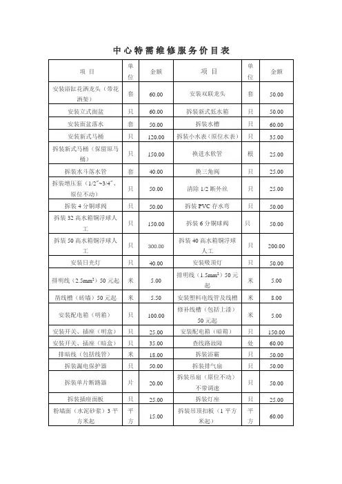 居民楼维修收费标准