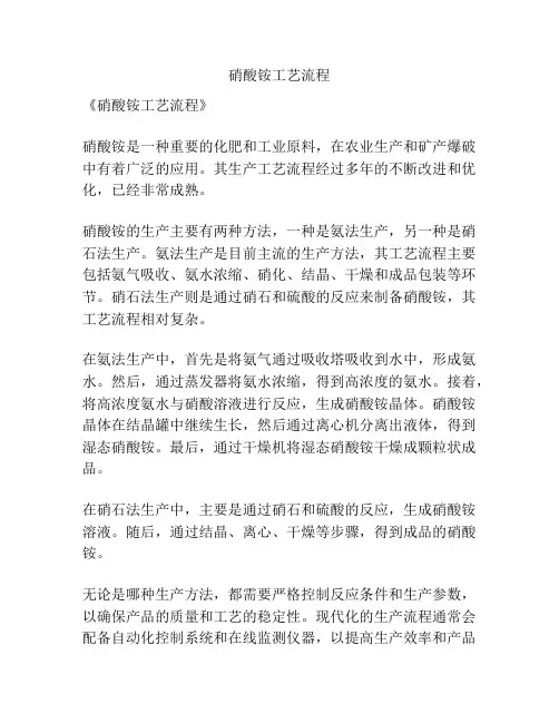 硝酸铵工艺流程