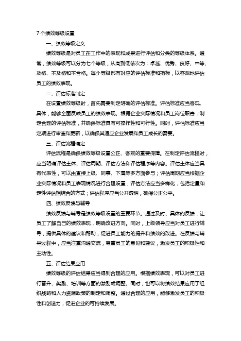 7个绩效等级设置