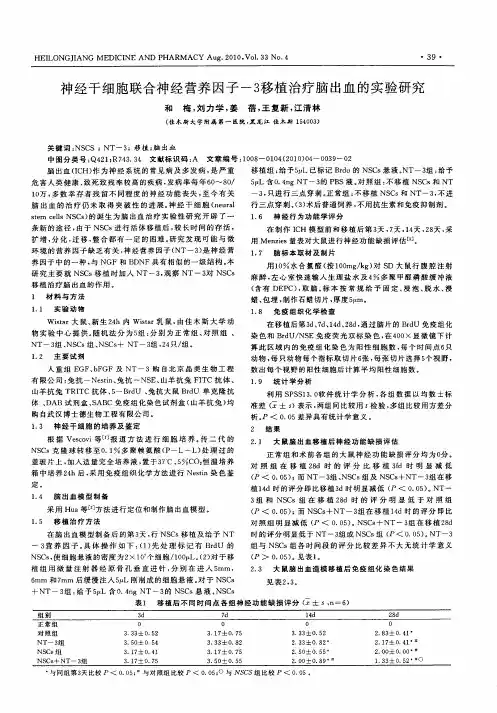神经干细胞联合神经营养因子-3移植治疗脑出血的实验研究