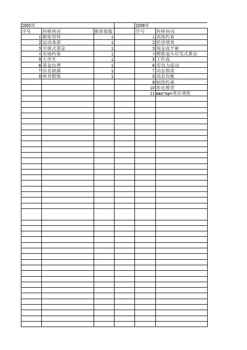 【国家社会科学基金】_约束条件系统_基金支持热词逐年推荐_【万方软件创新助手】_20140804