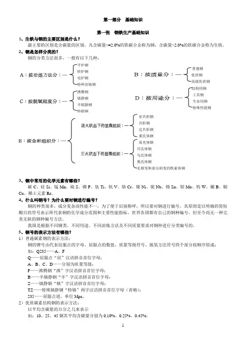 钢材知识