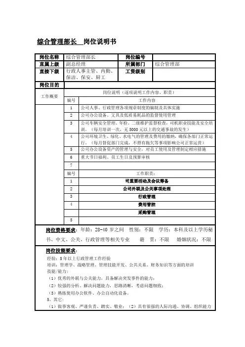 岗位说明书--综合管理部