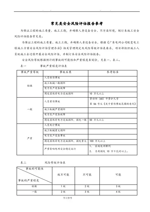 风险评估参考表