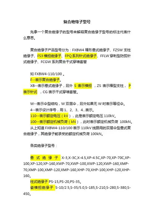 复合绝缘子型号