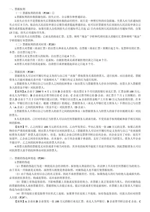 票据法经典考点