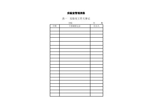 实验室管理表格