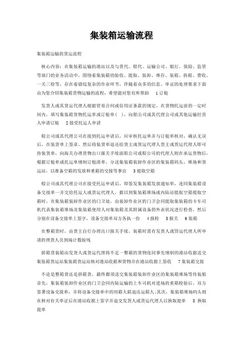 集装箱运输流程