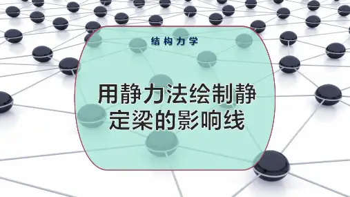 用静力法绘制静定梁的影响线