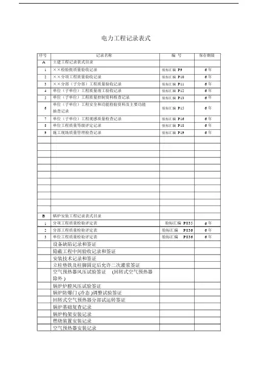电力工程记录表格格格格式.doc.doc