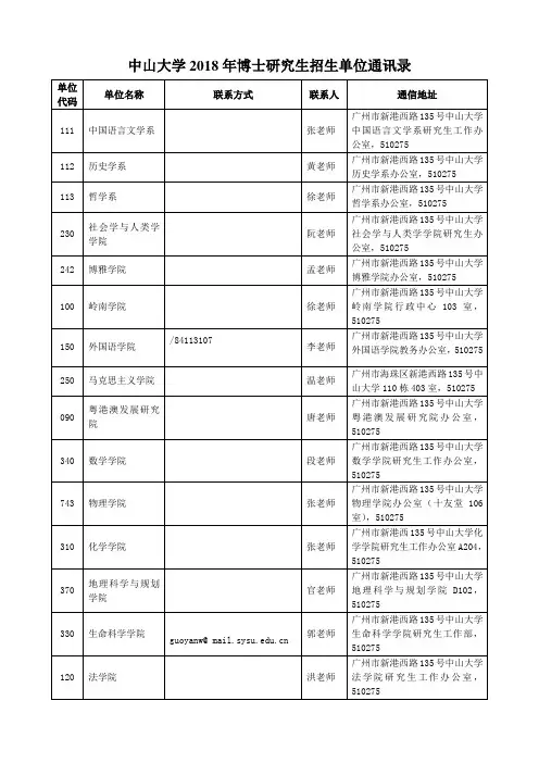 中山大学2018年博士研究生招生单位通讯录