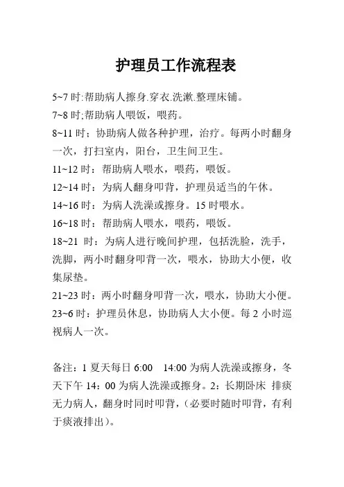 护理员工作流程表