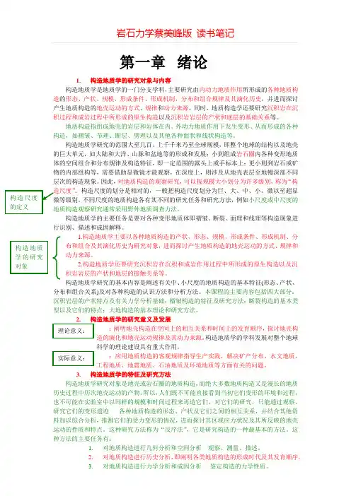 课题_岩石力学蔡美峰版 读书笔记