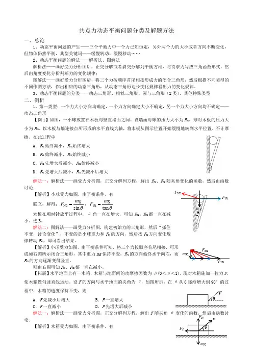 共点力动态平衡分类及解题方法总结