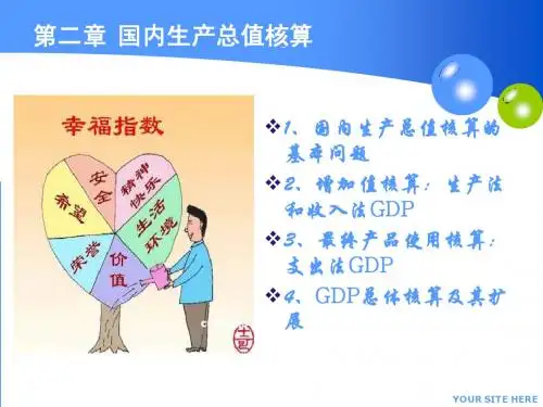 国民经济核算-国内生产总值核算
