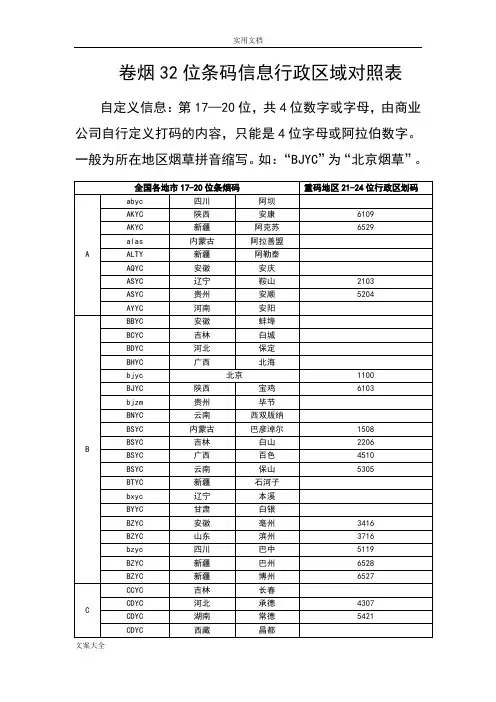 卷烟32位条码信息行政区域对照表