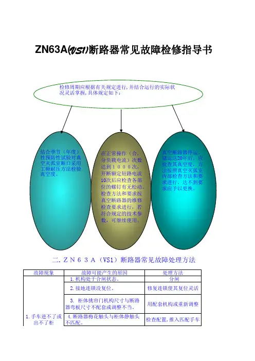 VS1断路器常见故障检修指导书