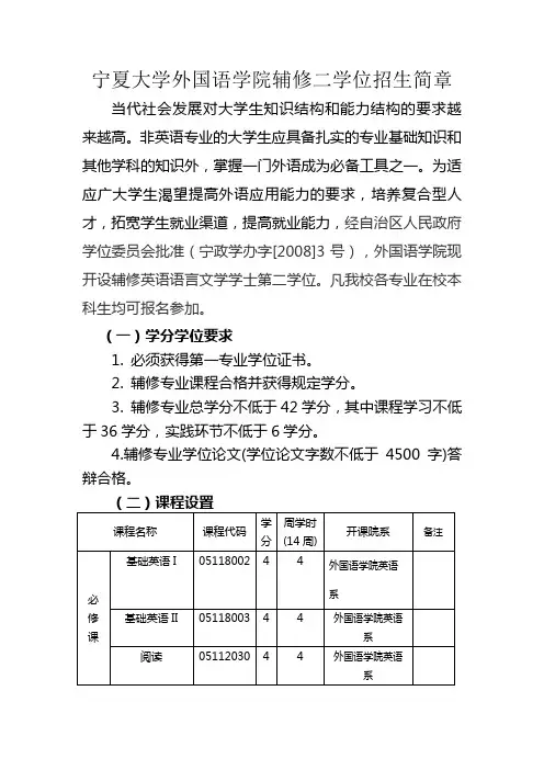 宁夏大学外国语学院辅修二学位招生简章