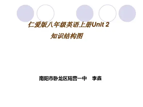 仁爱版八年级英语上册Unit2_知识结构图(1)