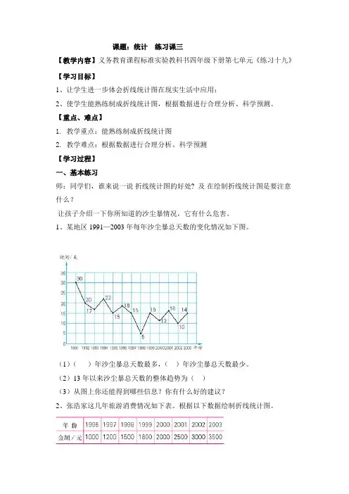 人教版小学数学四年级下册第七单元练习2