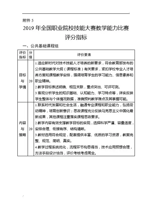 2019年全国职业院校技能大赛教学能力比赛评分指标