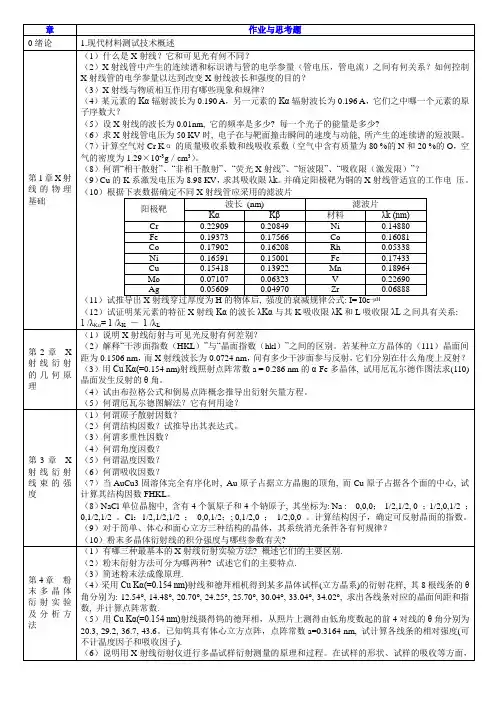现代材料测试技术(1)-作业与思考题
