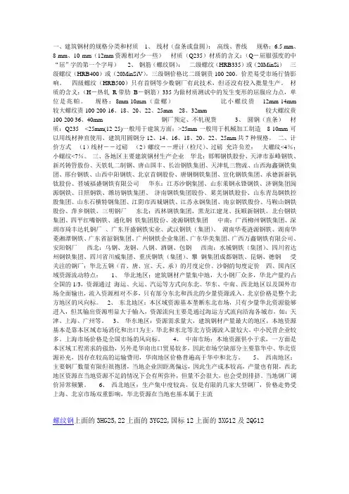 建筑钢材的规格分类和材质