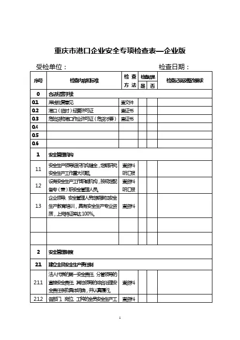 港口企业安全检查表(危险货物公共部分)