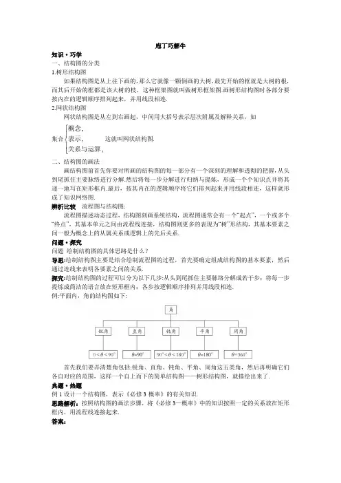 最新人教版高中数学选修1-2《结构图》教材梳理