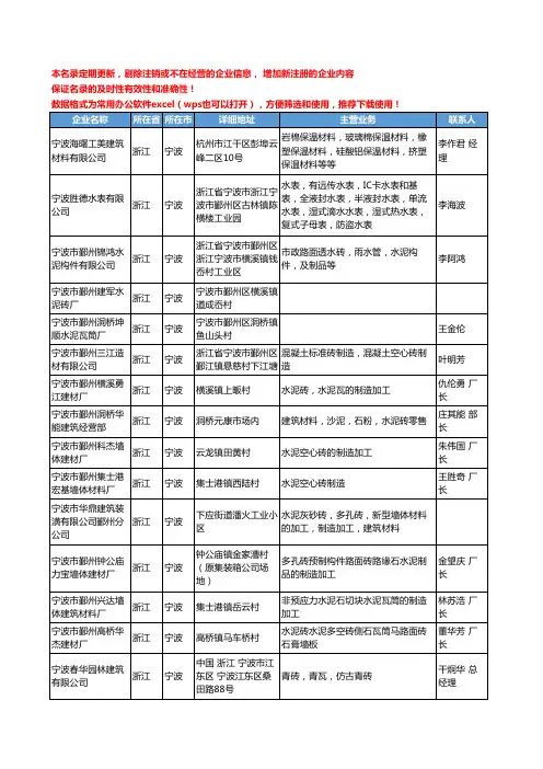 2020新版浙江省宁波砌筑材料工商企业公司名录名单黄页联系方式大全119家