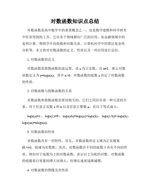 对数函数知识点总结