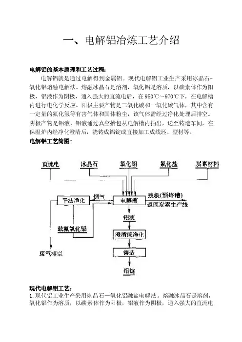 电解铝、电解铜、电解锌的冶炼工艺流程简介及部分习题