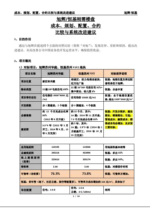 标杆地产集团刚需盘与旭辉对标