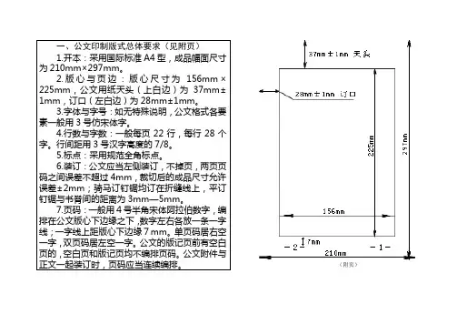 党政机关公文印制版式要求 附图