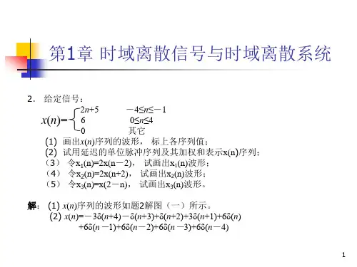 数字信号处理习题答案