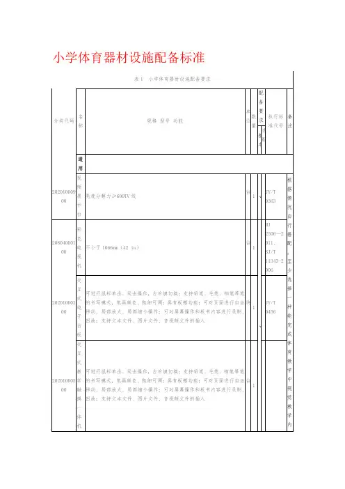 小学体育器材设施配备标准