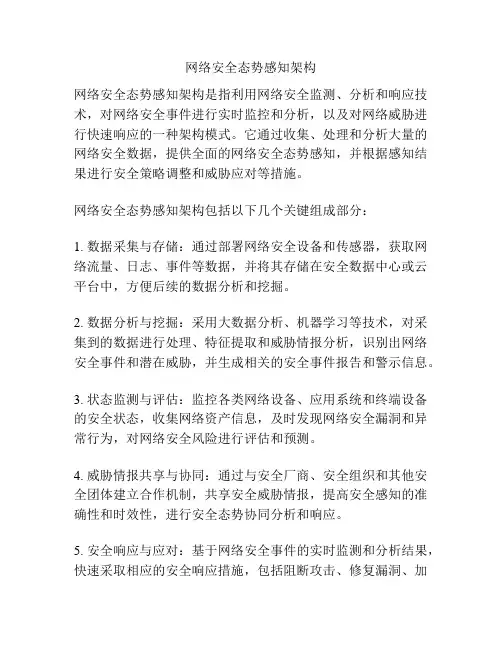 网络安全态势感知架构