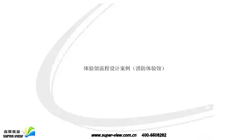 儿童职业体验馆方案讲解
