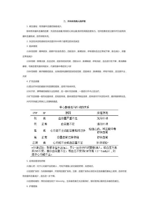 主管护师外科护理学重点第二章