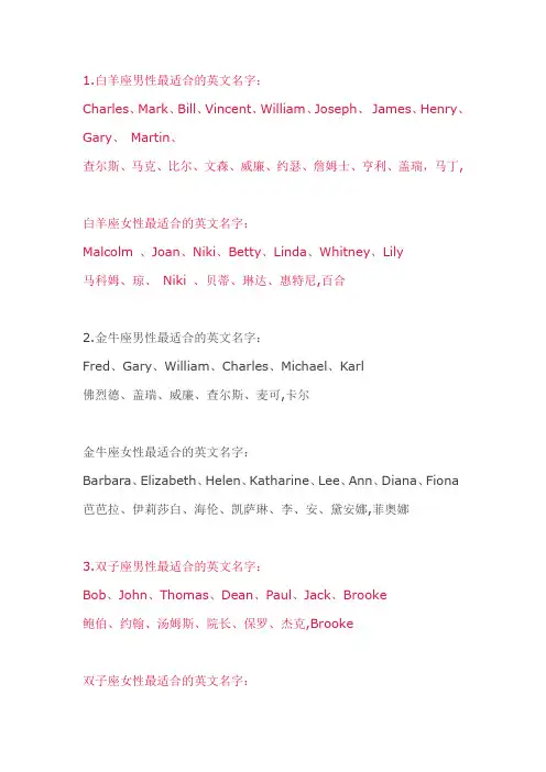 英文名