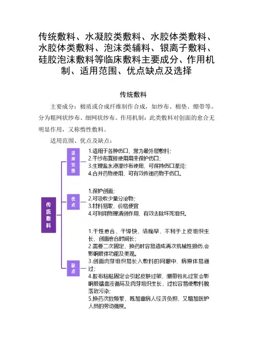 传统、水凝胶类、水胶体类、泡沫类、银离子、硅胶泡沫等临床敷料主要成分、作用机制、适用范围选择