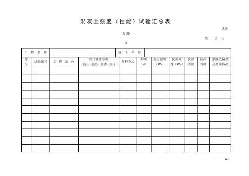 最新精品混凝土强度(性能)试验汇总表