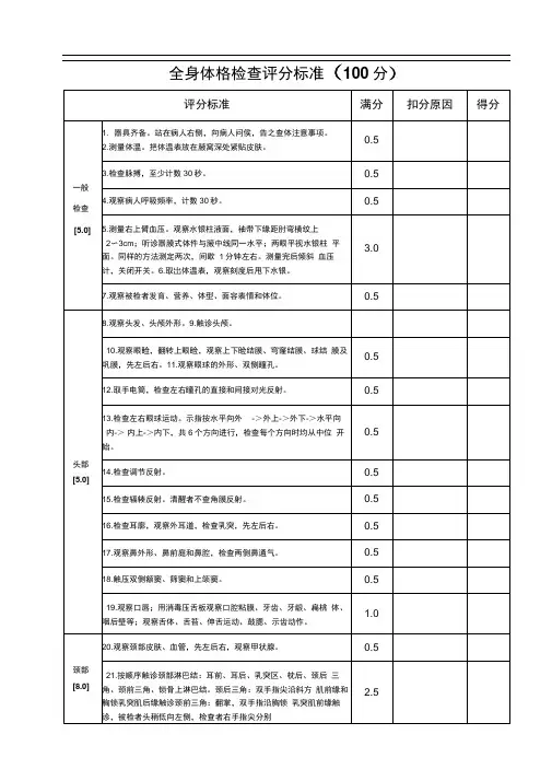 全身体格检查评分标准(表)