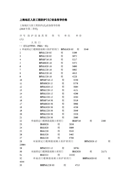 人防工程防护(化)设备指导价格