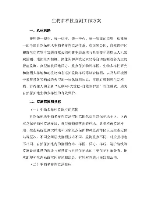 生物多样性监测工作方案
