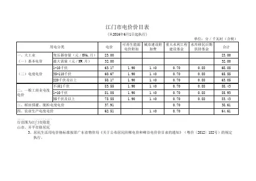 江门电价表2016年6月