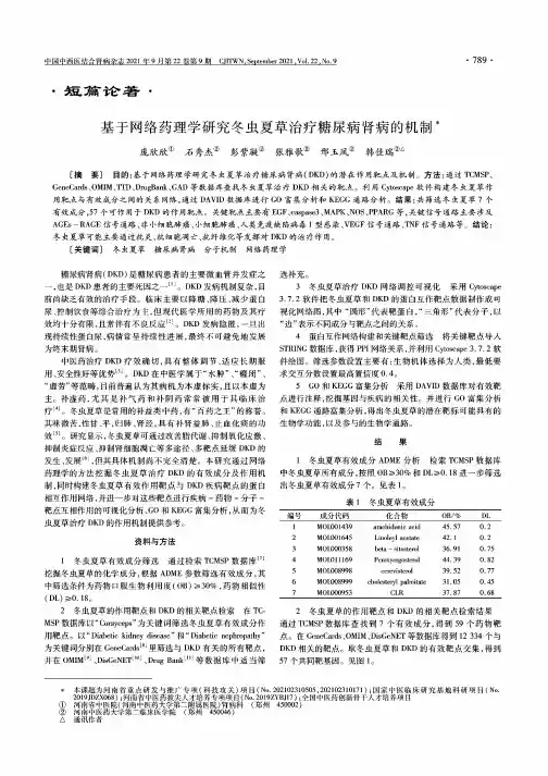 基于网络药理学研究冬虫夏草治疗糖尿病肾病的机制