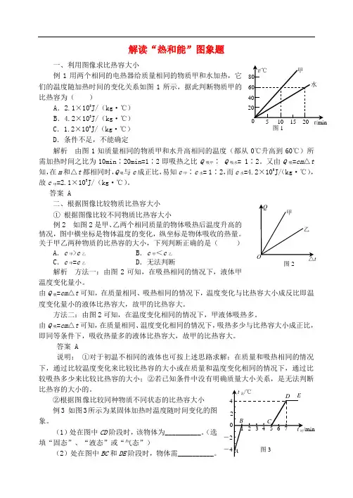 2018秋九年级物理全册 第十三章 内能(解读“热和能”图象题)同步辅导 (新版)新人教版
